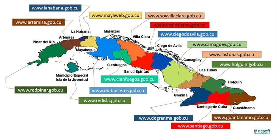Mapa de Portales Provinciales